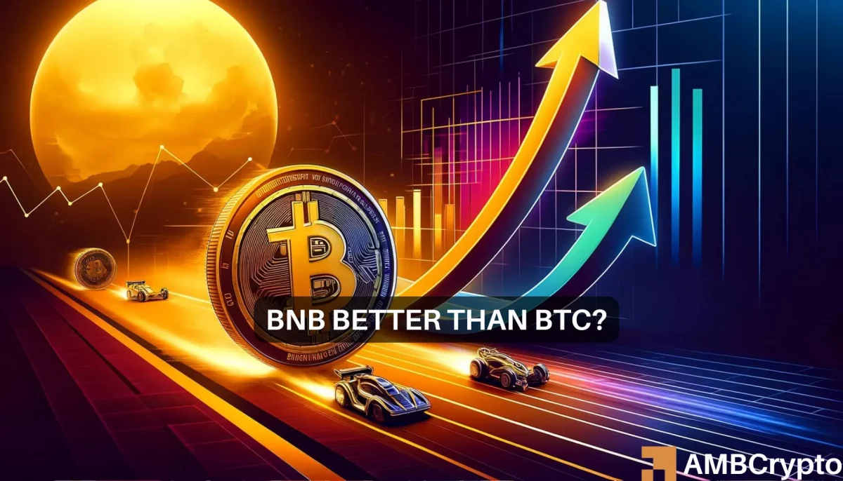 BNB BTC MTD