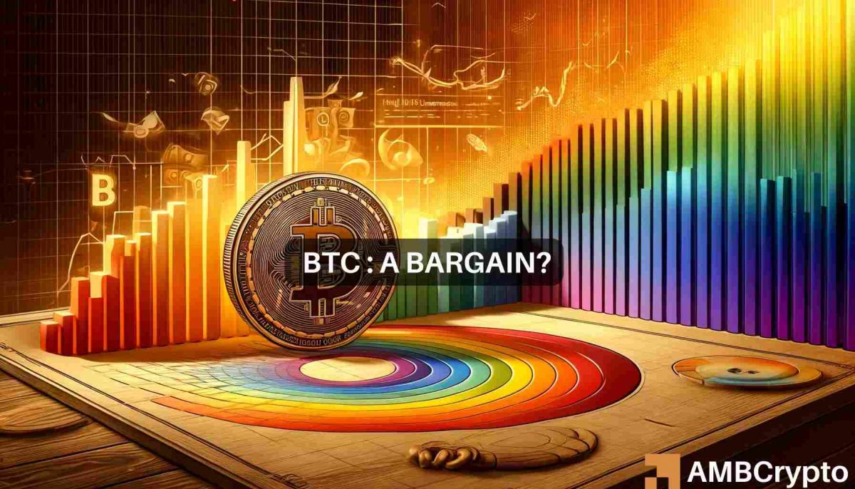 Bitcoin rainbow chart