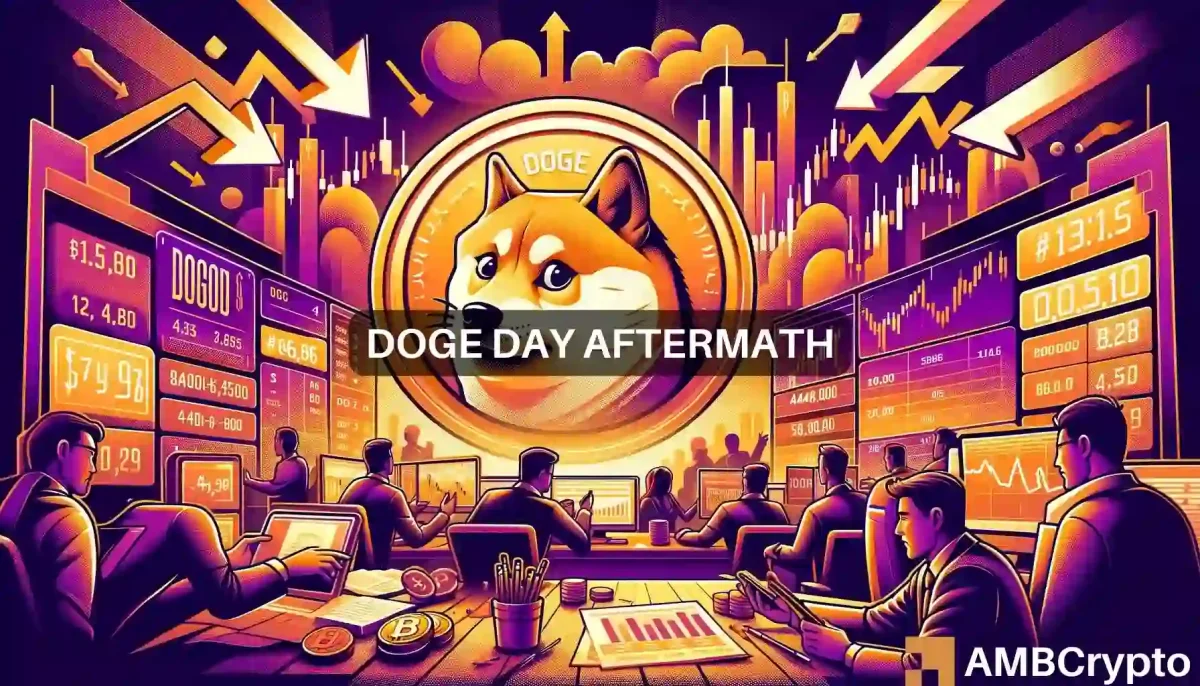 Dogecoin news