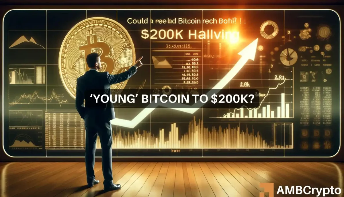 ‘Young’ Bitcoin to $200K?