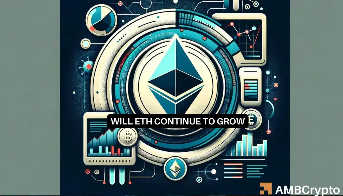 Ethereum Price