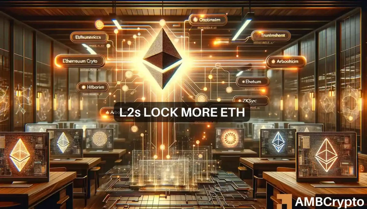 Ethereum crosses $3.2K as L2 crosses new milestone: What now?