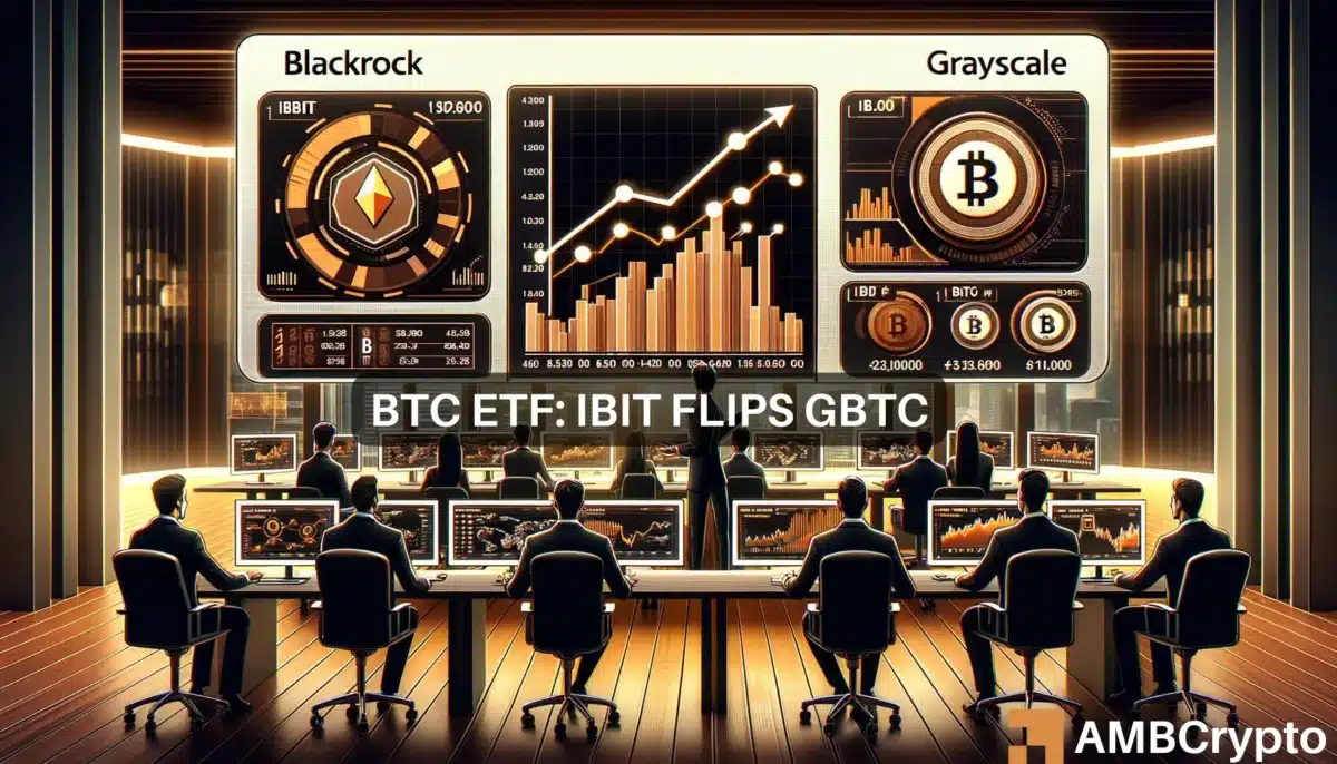 Blackrock Bitcoin ETF