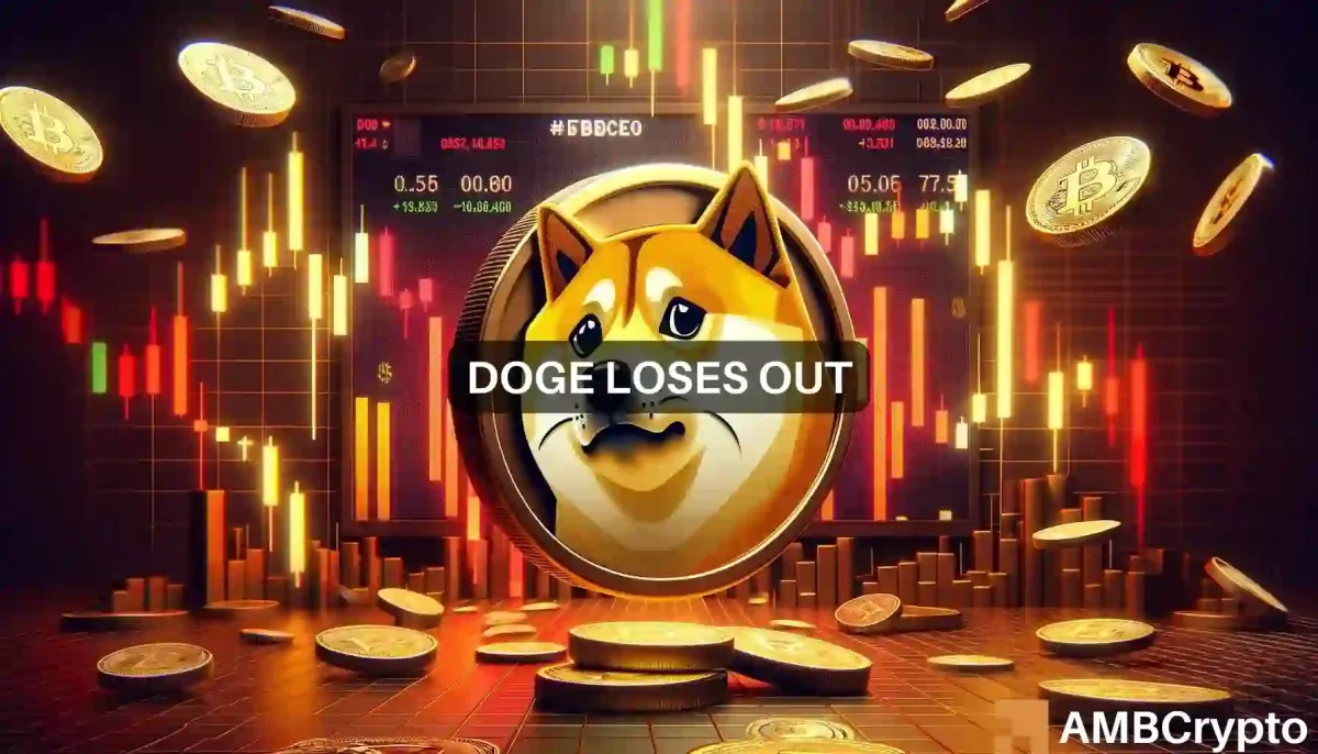 Dogecoin's $1 billion loss means its $0.15 price target is...