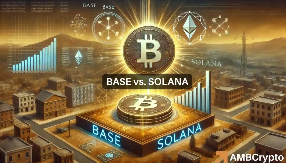 Base chain memecoins