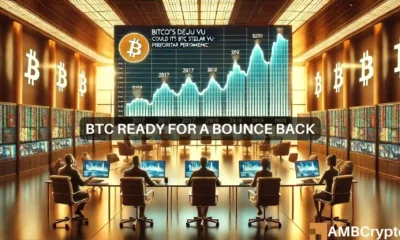 Bitcoin ready for a bounce back