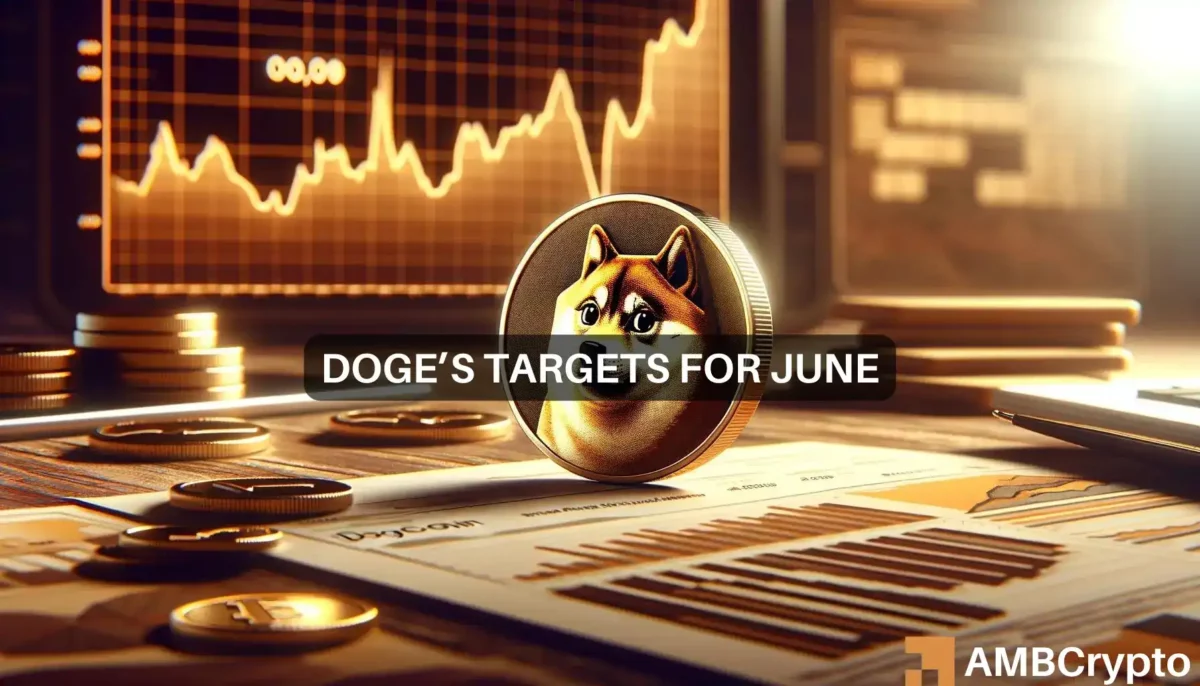 Dogecoin's targets for June