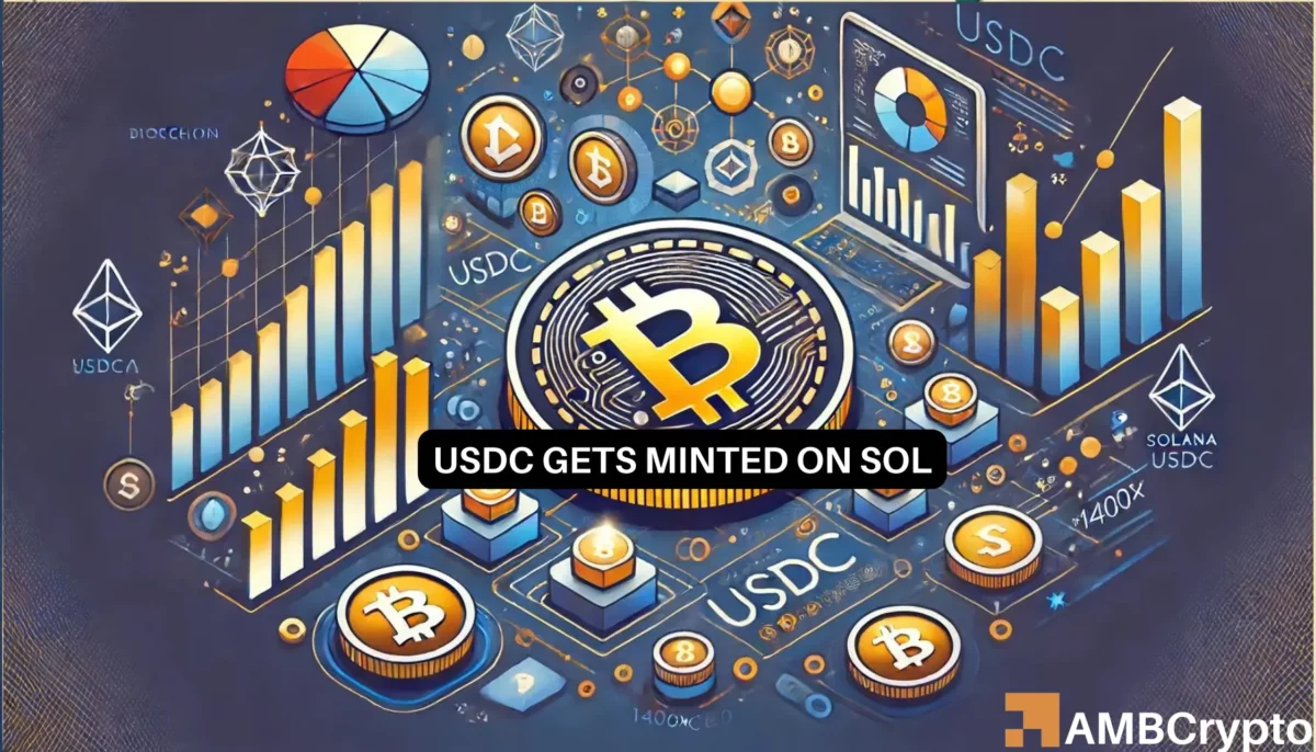 Solana mints $250M USDC: Assessing the impact on the network