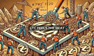 Litecoin Price Prediction