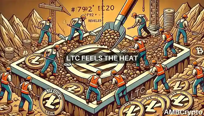 Litecoin Price Prediction