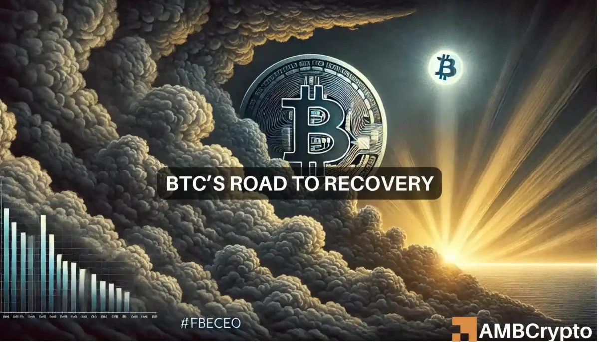 Bitcoin's July targets - Analyzing the road to recovery for BTC's price