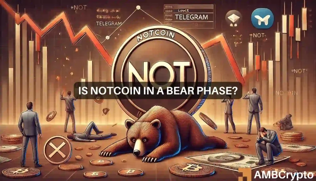 Notcoin news